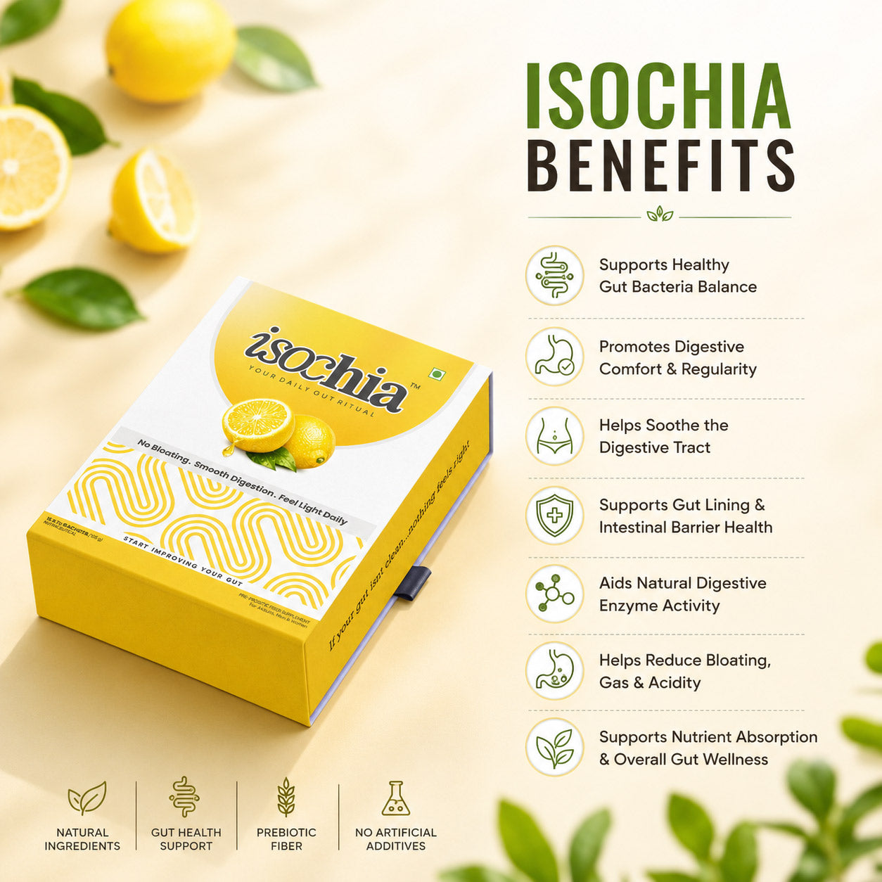 Isochia